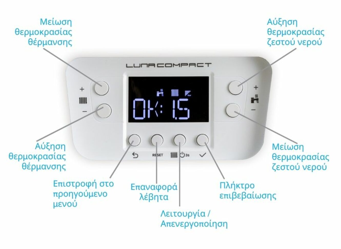 luna compact Επιτοίχιος λέβητας αερίου